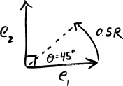 outer-product-half-rotation