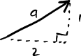 vector-magnitude