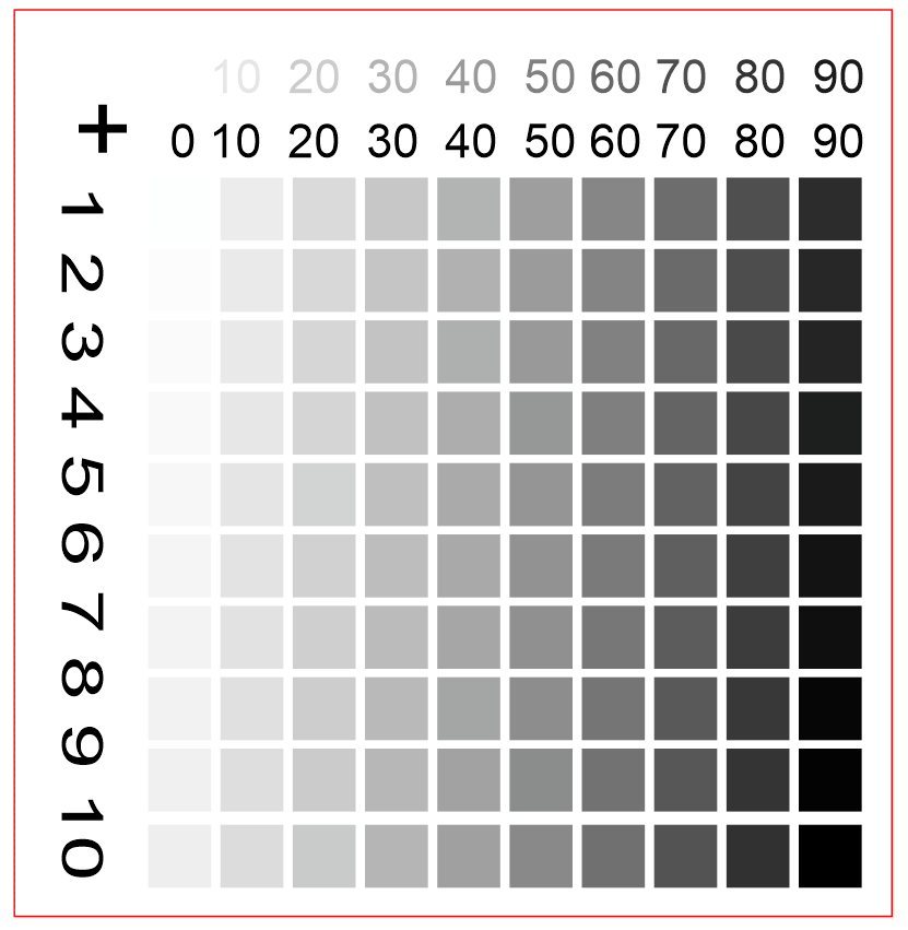 grayscale-matrix